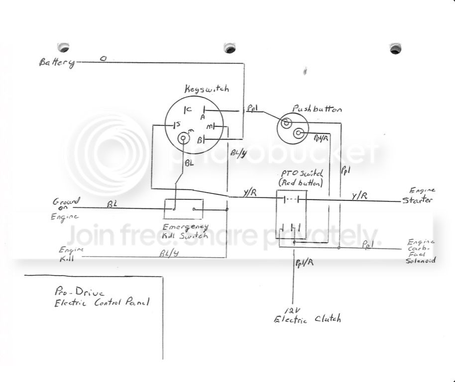 Pro drive control box | TigerDroppings.com